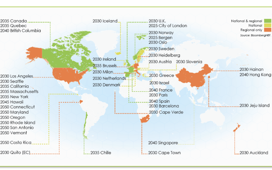 FUTURE TRENDS AND EMERGING TOPICS (Deliverable 3.4)